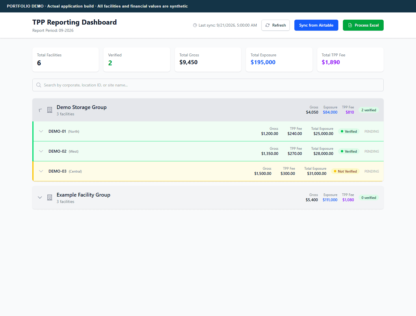 Facility reporting interface with sample operator groups and verification statuses